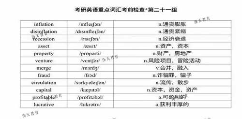 重点词汇1.jpg