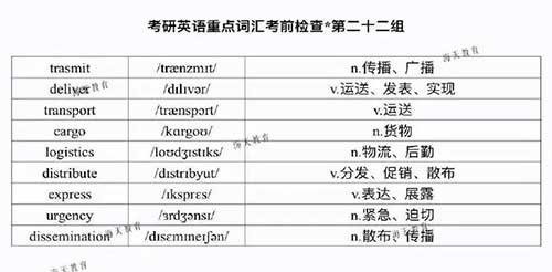 重点词汇2.jpg