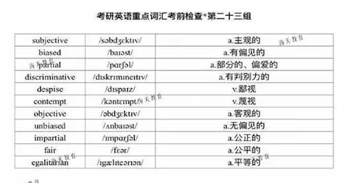 重点词汇3.jpg