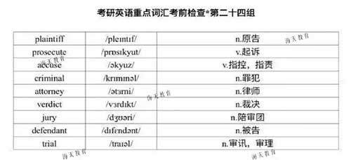 重点词汇4.jpg