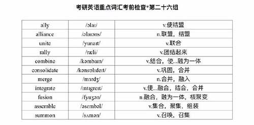 重点词汇6.jpg