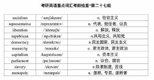 重点词汇7.jpg