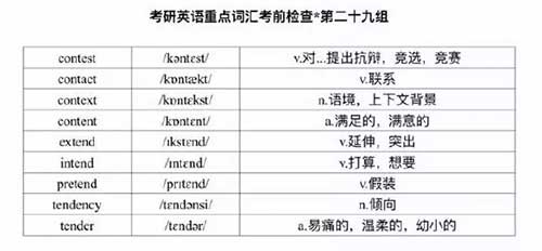 重点词汇9.jpg