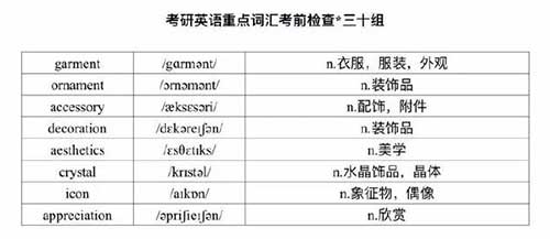重点词汇10.jpg