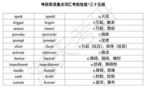 重点词汇5.jpg