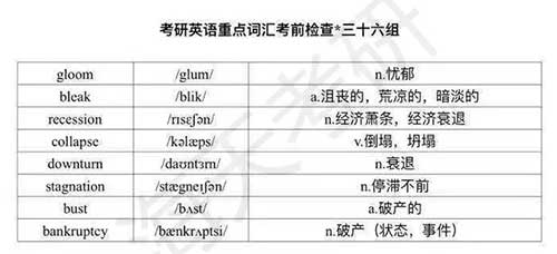 重点词汇6.jpg