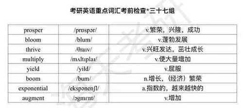 重点词汇7.jpg