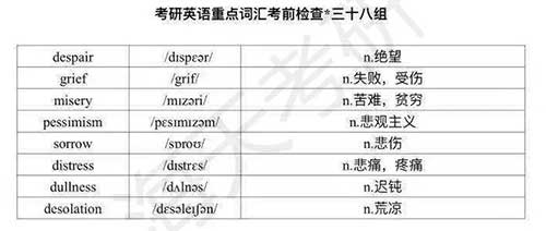 重点词汇8.jpg