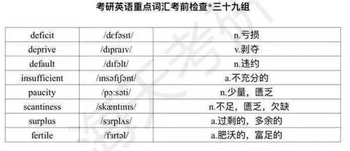 重点词汇9.jpg