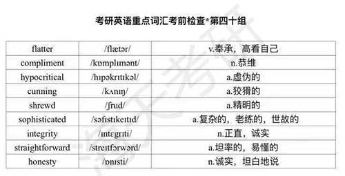 重点词汇10.jpg