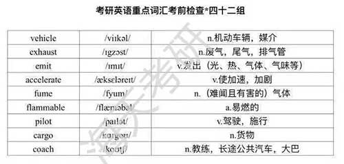 词汇2.jpg