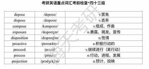 词汇3.jpg