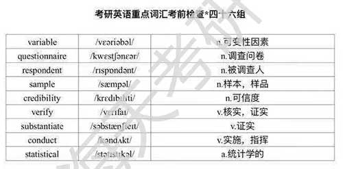 词汇6.jpg
