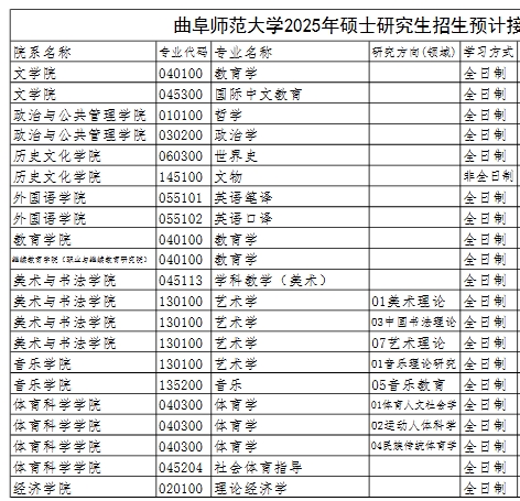 曲阜师范大学.png