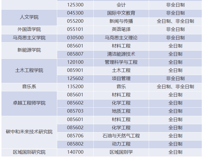 西南石油大学1.png
