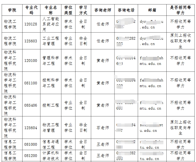 上海海事大学.png